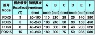 Hanging Plate Vertical Lifting Clamp for Hanging and Cargo Lashing