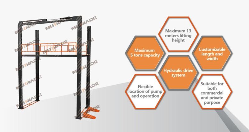 Fp-Vrc From Floor to Floor 4 Posts Type Vertical Transport Lift