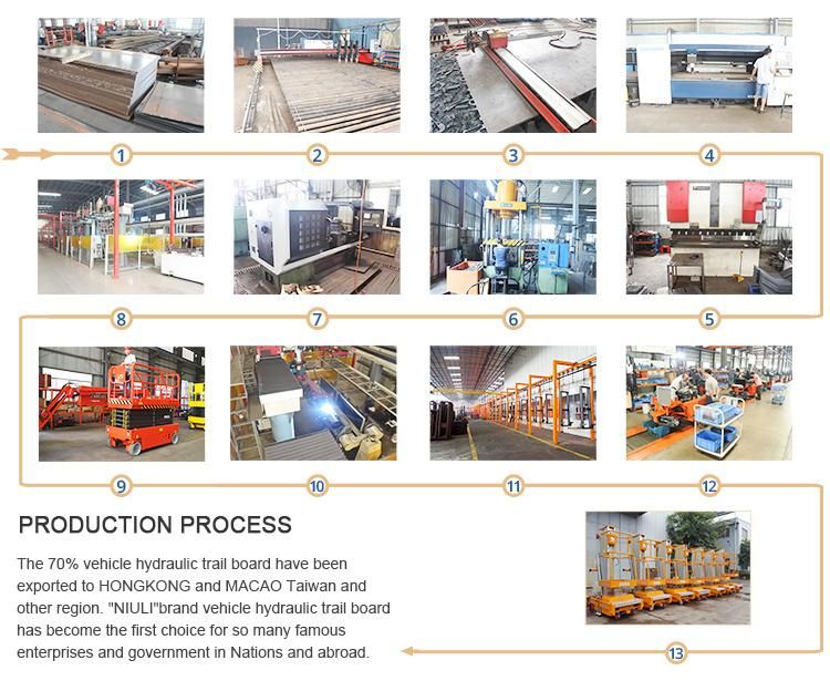 Niuli Gtjz014 14m Self-Propelled Hydraulic Lift Table