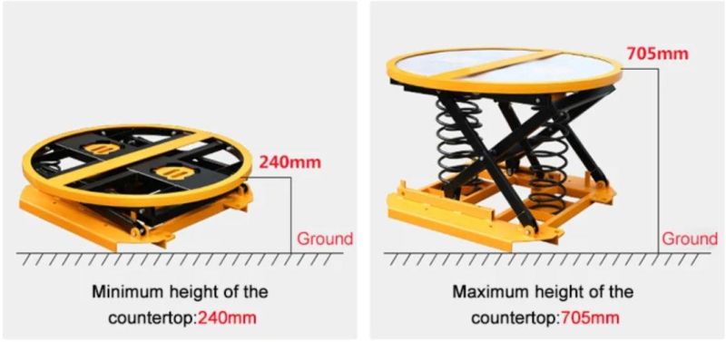 Lift Table Lever Loader with 1000kg Load Capacity