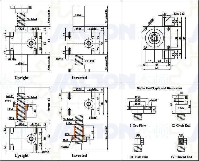 Best Aluminum Gear Box Screw Jack, Mini Jack Lifter, Micro Worm Drive Actuator Manufacturer