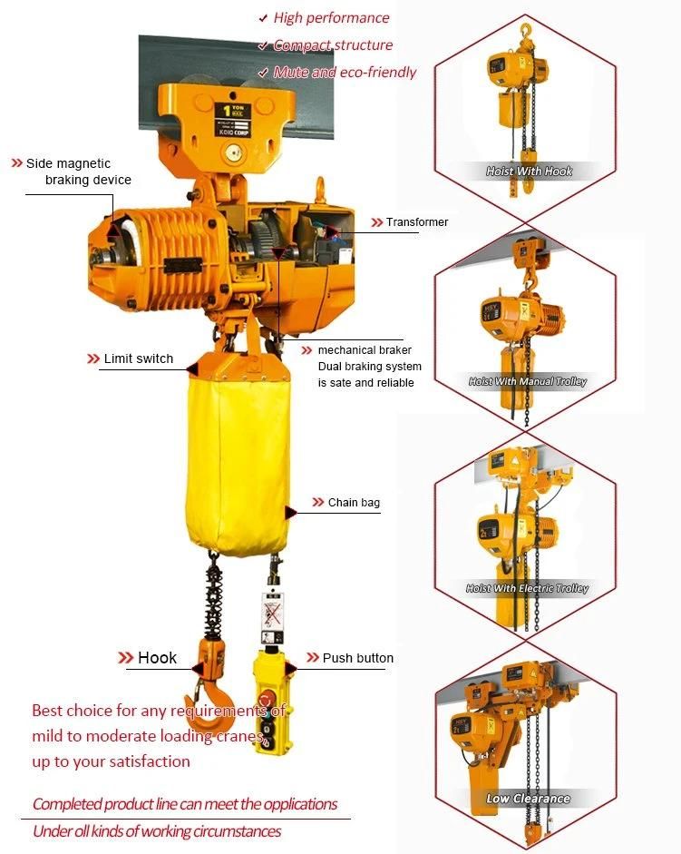 Durable Hot Sale 1ton 2ton 3ton Suspension Electric Hoist with Wireless Remote Control