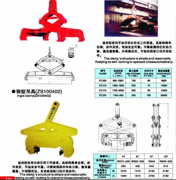 Steel Plate Clamp or Fixture on The Heavy Duty