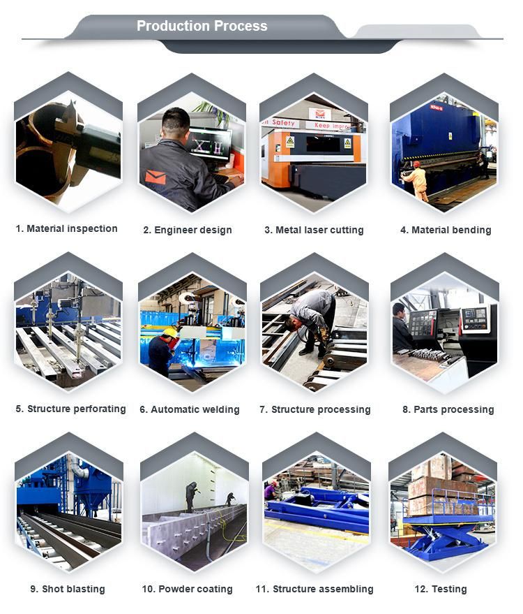 Epoxy Paint Free Spare Parts and 24h Online Service Hydraulic Cargo Stationary Scissor Lift Platform