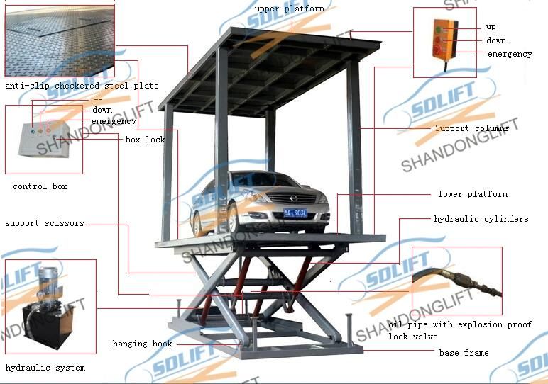 Hydraulic Scissor Elevator Double Deck Scissor Car Elevator