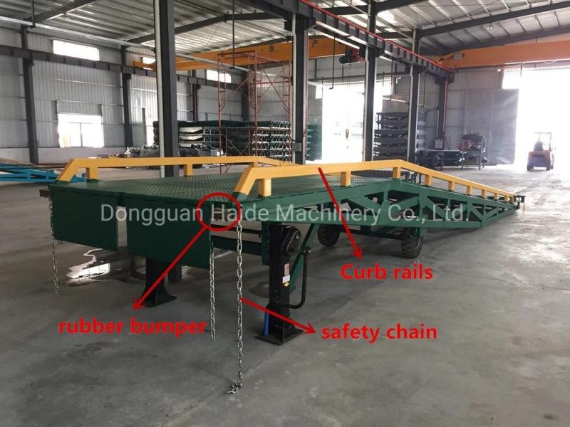 Ce-Approved 10ton/15ton/20ton Mobile Container Loading/Unloading Dock Yard Ramp