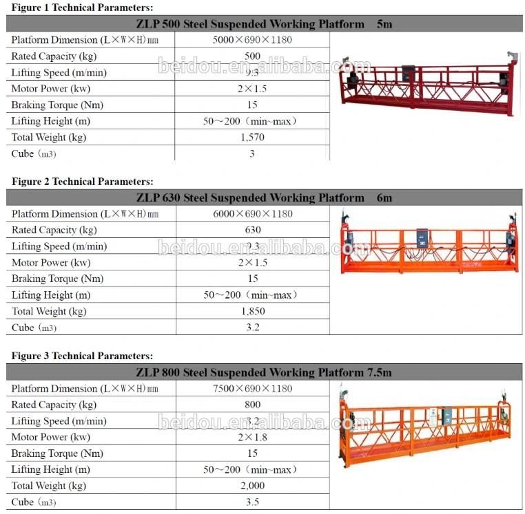 Zlp800 Suspended Working Platform / Cradle / Gondola/Alumium