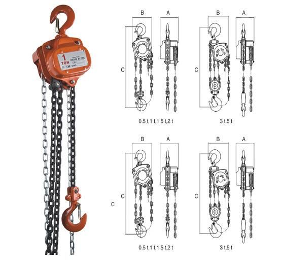 Vc_a 1ton 3m Manual Pulling Chain Block Hoist