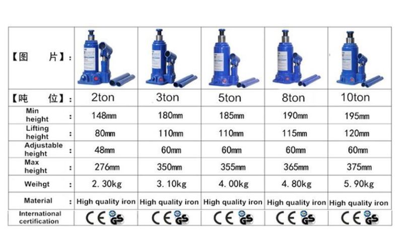 Hot Sale Hydraulic Bottle Jack Welding Jack Car Lift Tools