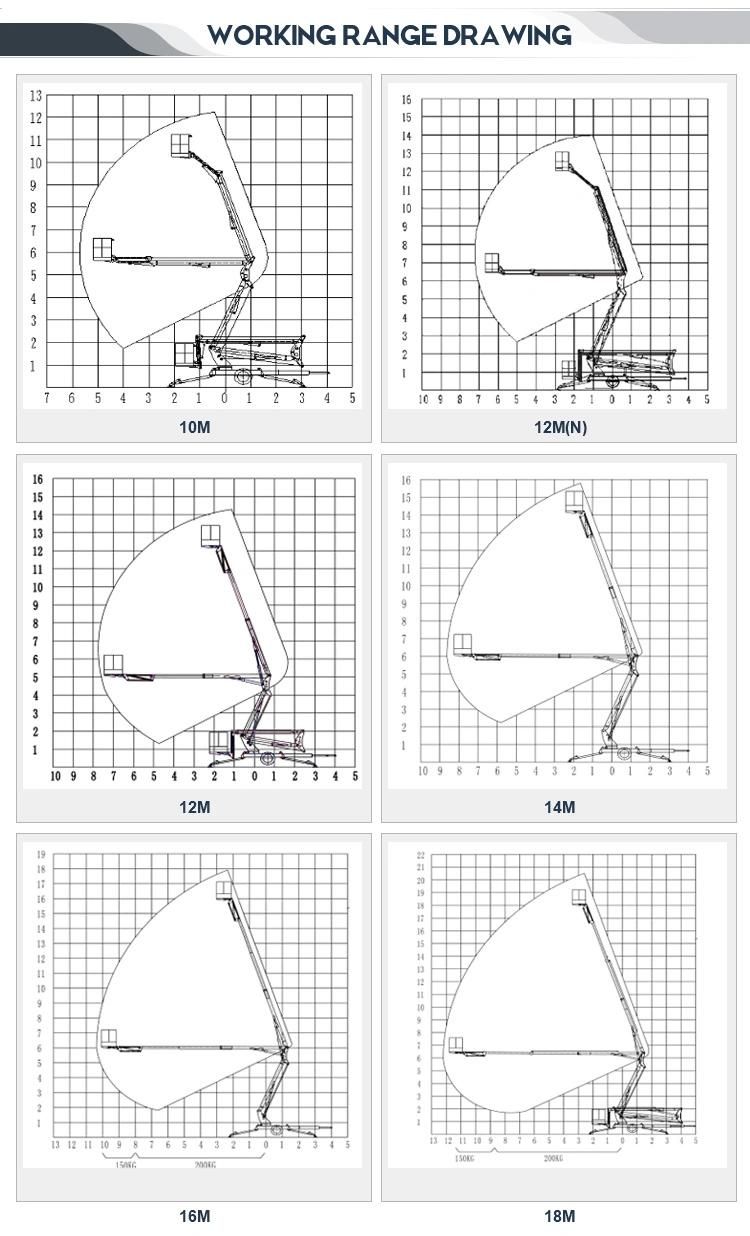 Morn 10m 12m 14m 16m 18m Working Height Spider Lift Bucket Boom Truck Cherry Picker