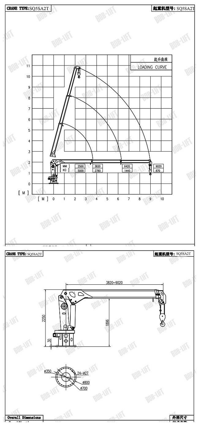 Truck with Crane Marine Crane 5 Ton for Sale