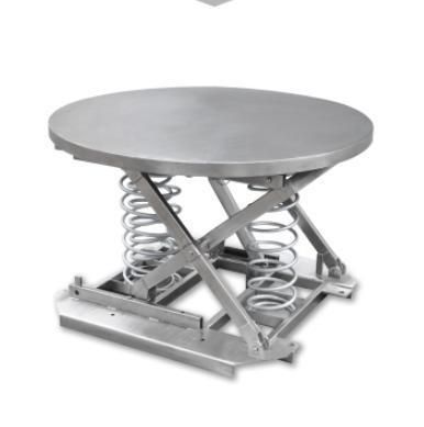 Spp360-2000g Spring Actuated Lever Lifting Table Loader