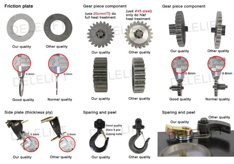 China Factory Construction Building Lifting Equipment Capacity Vc 2ton Chain Hoist