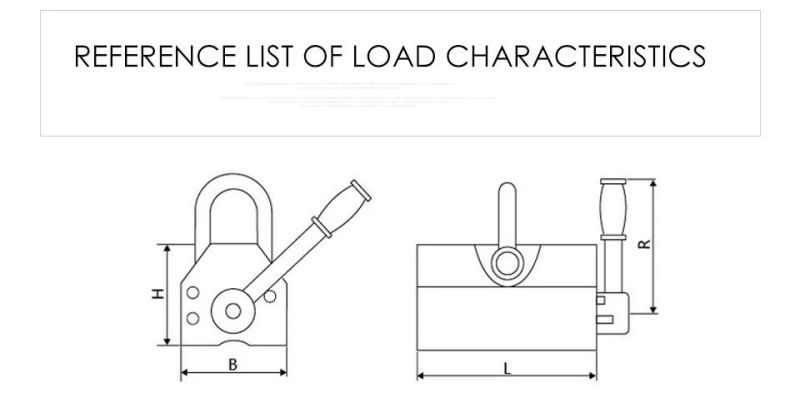 (15 years+) CE Certified Steel Plate Permanent Magnetic Lifter /Lifting Magnet for Round Steel