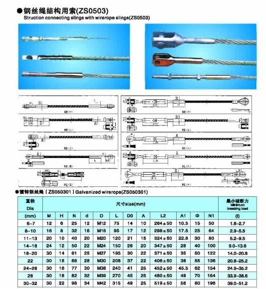 American Pear Shaped Sockets Wire Rope/ Closed Metalling Socket