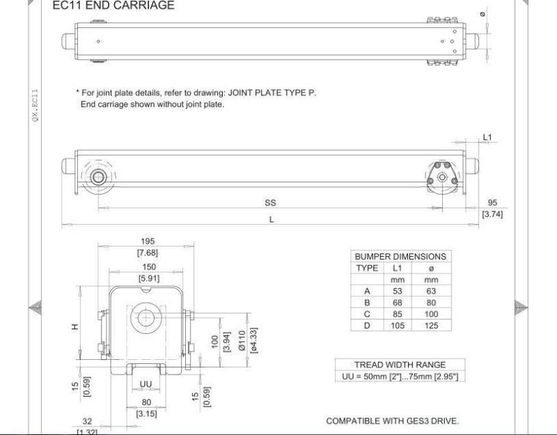 German Design European End Carriage / End Truck / Testero