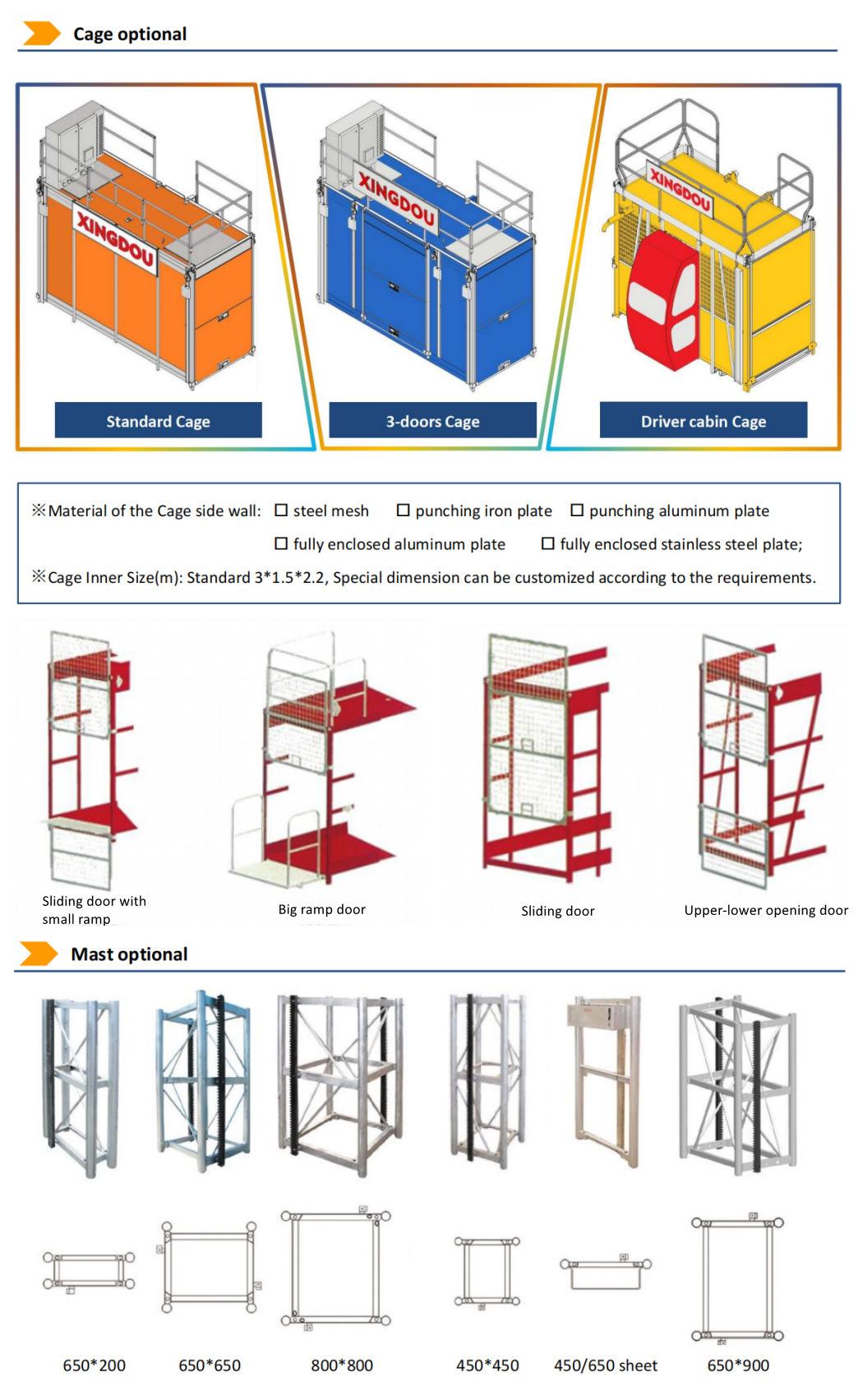 Competitive Factory Building Exterior Lift Passengers and Materials Construction Lift for Mongolia
