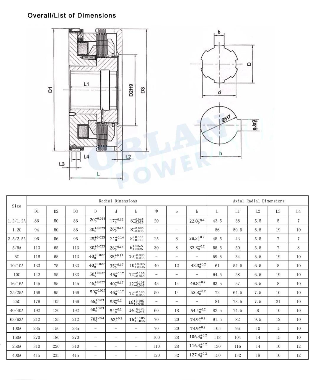 Olm5-5A 24VDC Wet Multi-Plate Electromagnetic Clutch