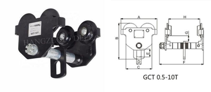 Supply 0.5t to 5t Trolley Push Gear Trolley