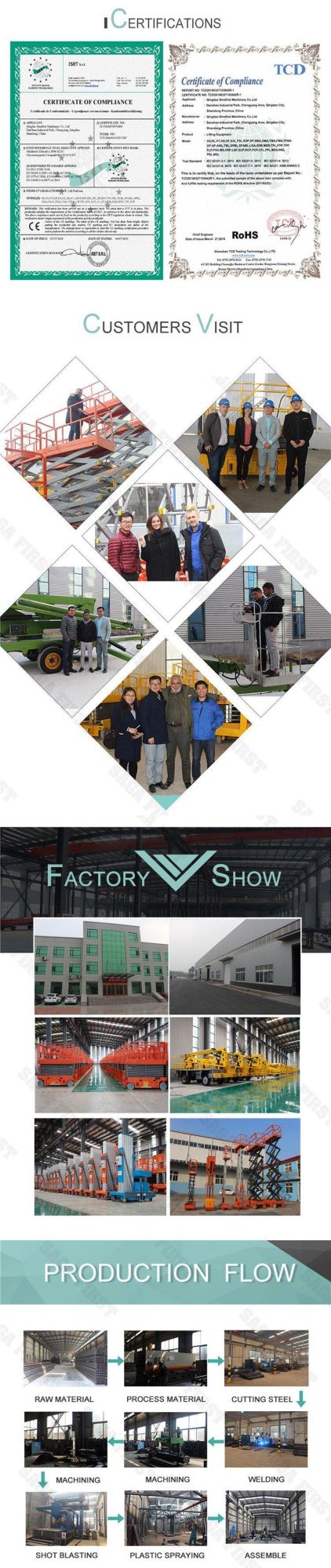 CE Certificated Hydraulic Cargo Electric Scissor Hoist Platform Motor Lift