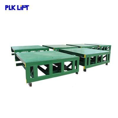 Plk Lift Adjustable Loading Dock Ramp for Sale in Europe