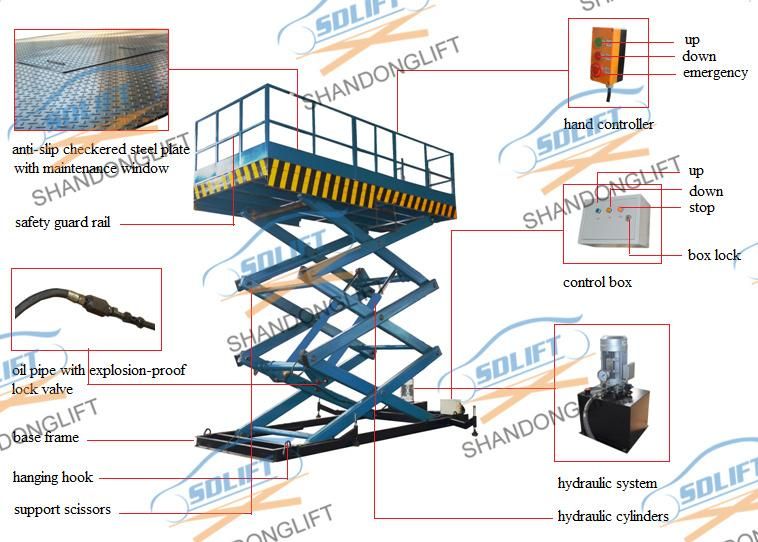 Hydraulic Fork Fixed Shear Scissor Lift for Cargo Freight