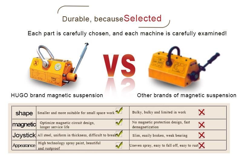 Steel Plate Lifting Magnets 600kg Steel Magnetic Lifter