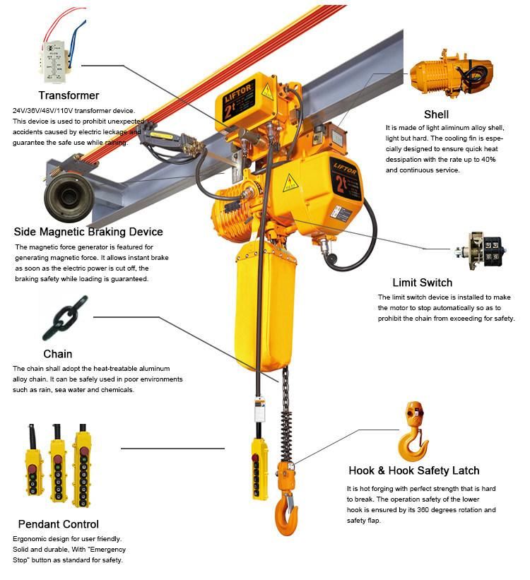 5 Ton Vital Japan Electric 4X4 PA1000 Mini Power Winches Trolley Type Lifting Chain Hoist Stage Crane Hoist Chain Block Air Hoist Price