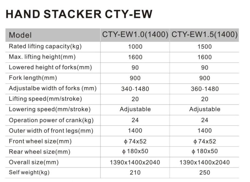 Manual Straddle Hand Stacker (CTY-EW)