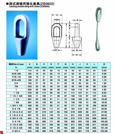 Mining, Marine Close Type Wire Rope Wedge Sockets