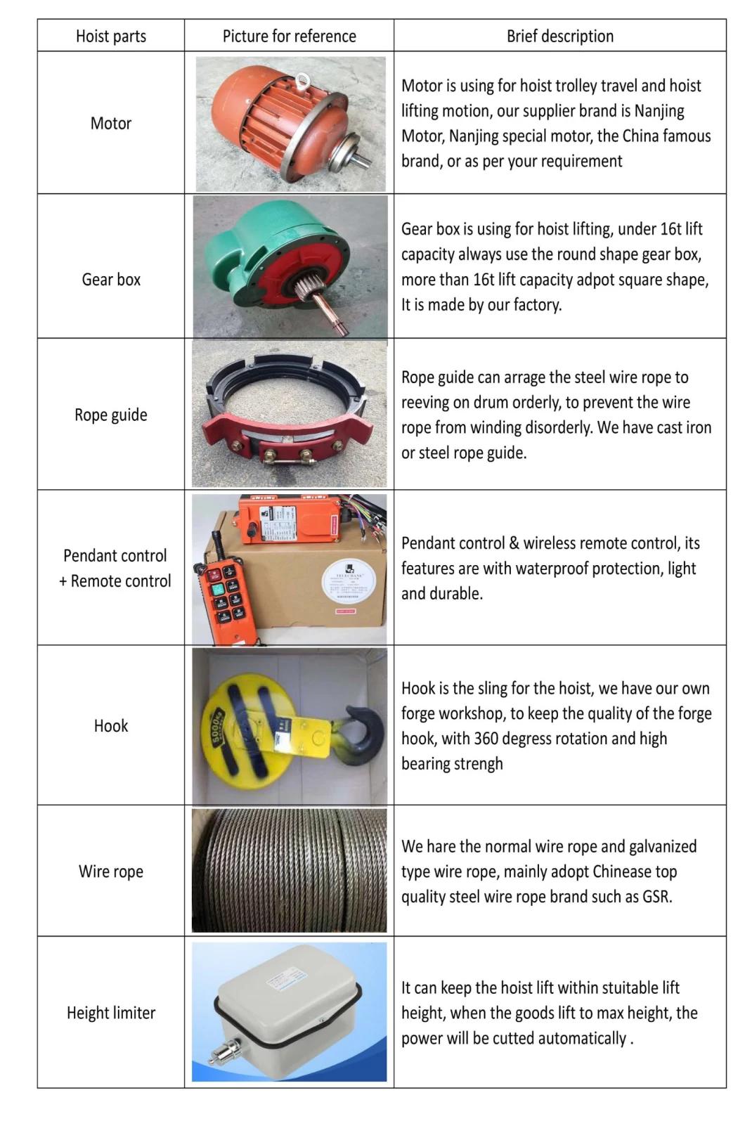 CD Modle Single Speed Electric Wire Rope Hoist China Manufacturer Direct Provide for Overhead Crane and Gantry Crane