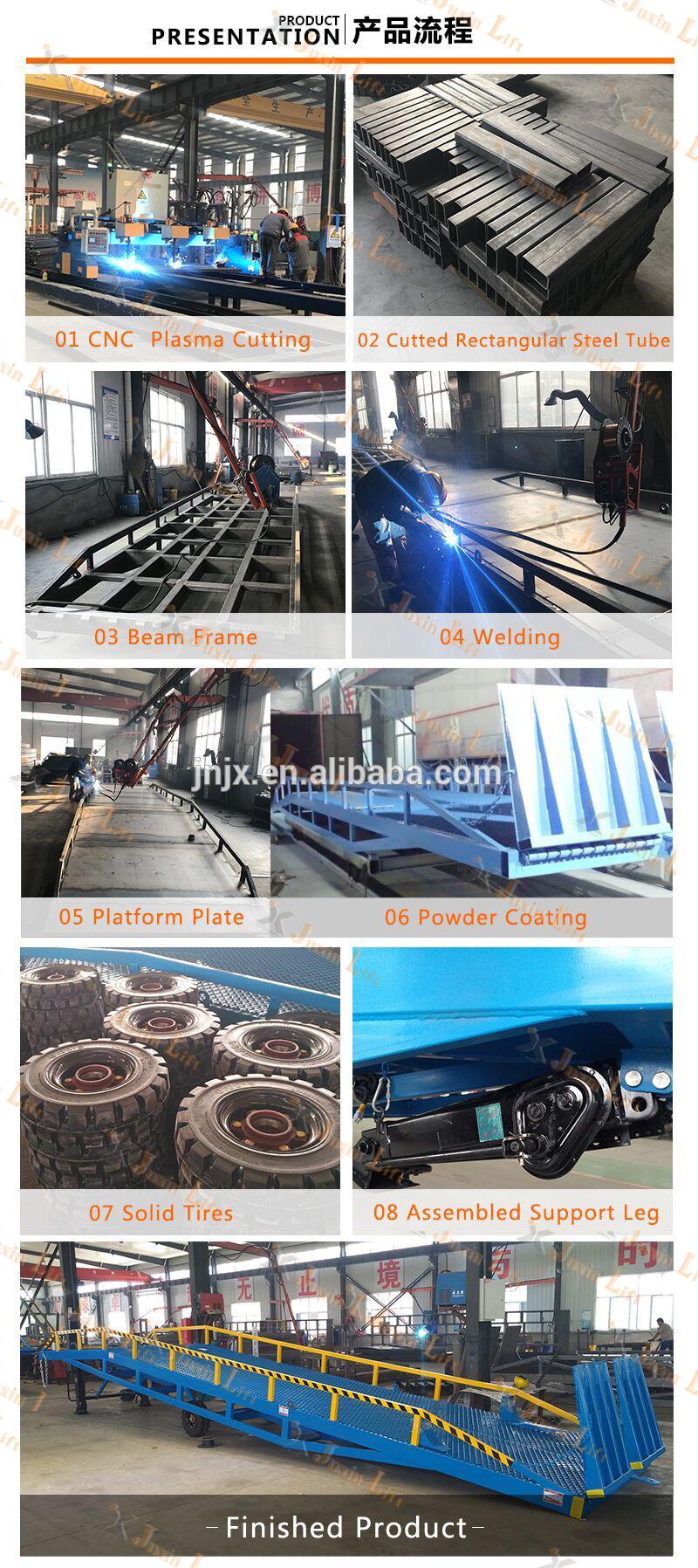 15t Dock Leveler for Logistics Truck Loading and Unloading