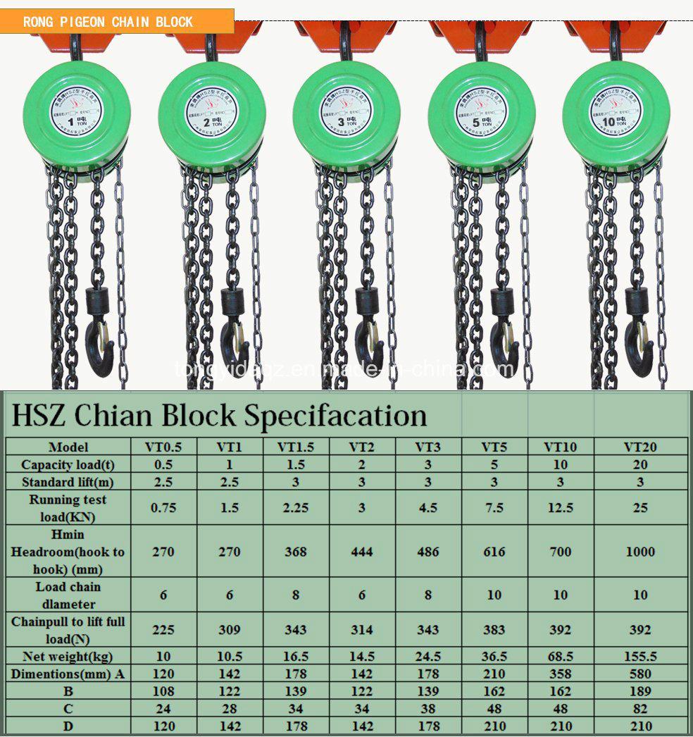 Chain Hoist/2 Ton Chain Block with Cheapest Price Manual Chain Block