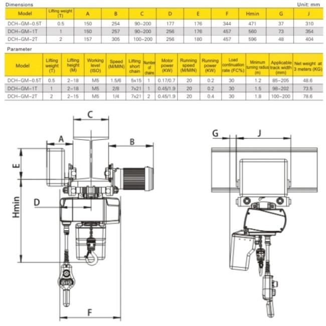 New Dch-GM Electric Chain Hoist with Trolley 0.5t~2t Lifting Equipment Stage Hoist