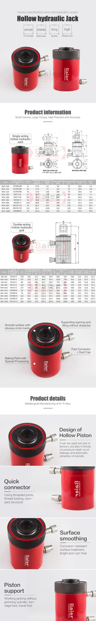 Hydraulic Cylinder Jack 150t Double Acting Hollow RAM Rrh