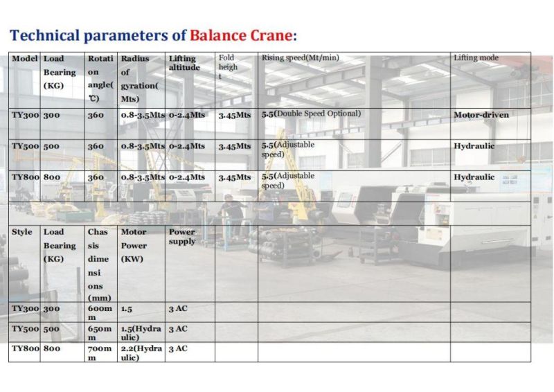 Arm Moving 300kg 500kg 800kg Balance Crane for Workshop Lifting