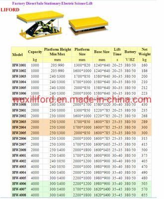 Customized Industrial 1000kg 2000kg 4000kg Electric Hydraulic Scissor Lift Table