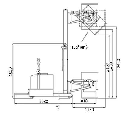 420kg Electric Drum Handling Equipment Hydraulic Drum Grabs Lifter