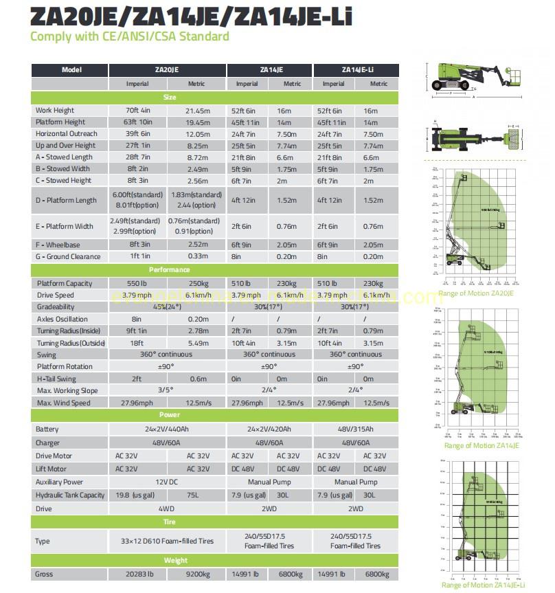 Zoomlion 14m Li Battery Electric Aerial Work Platform Za14je-Li
