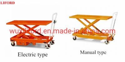 Manual Moving Hydraulic Scissor Lift Platform Lift Table 1000kg