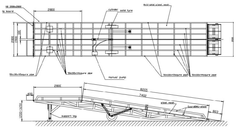 Ce-Approved 10ton/15ton/20ton Mobile Container Loading/Unloading Dock Yard Ramp