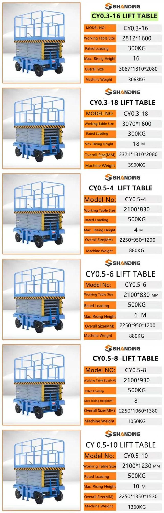 China Factory Sale Lifting Table Operating Table Mobile Sciccor Lift Table