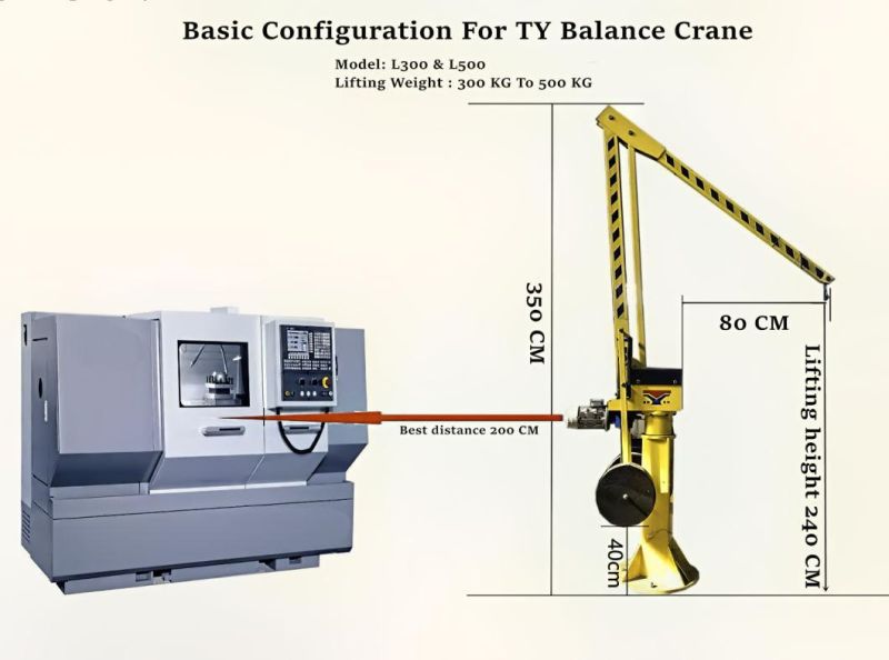 Arm Moving 300kg 500kg 800kg Balance Crane for Workshop Lifting