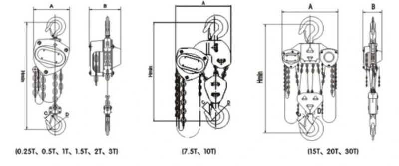 Wholesale Price Hand-Chain Hoist for Crane