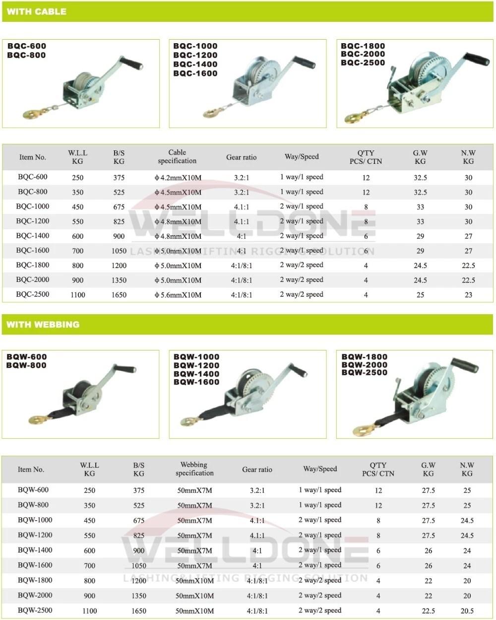 1000lbs Easy Handling Boat Use Manual Hand Winch Webbing Winch