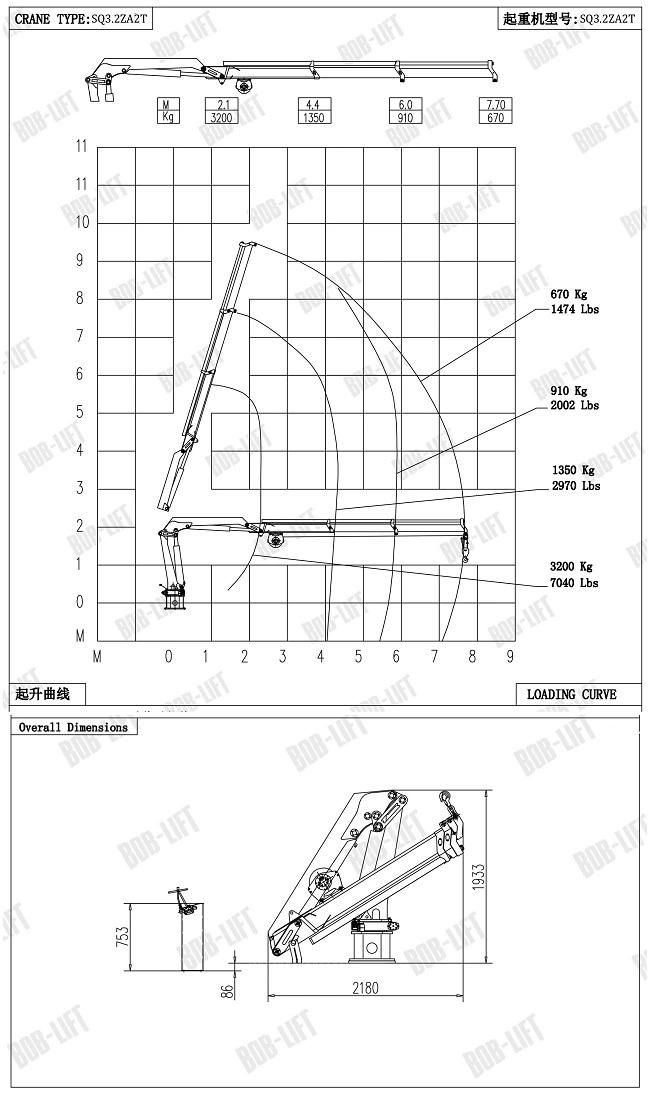 Marine Crane Manufacturer Hot Sale Ship Crane Lifting Equipment on Sea