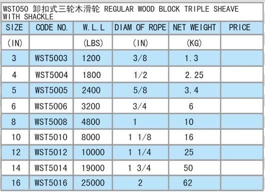 Us Type Regular Wood Block Triple Sheave with Shackle