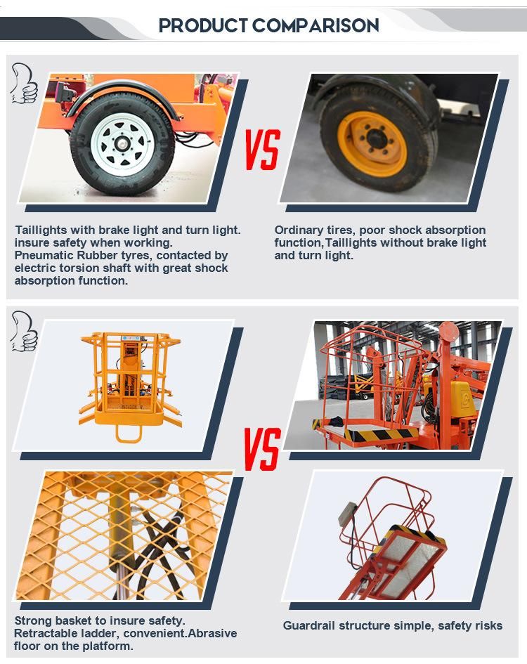 CE Approved Trailer Morn Package Size 5.4*1.6*1.9m Aerial Working Boom Lift