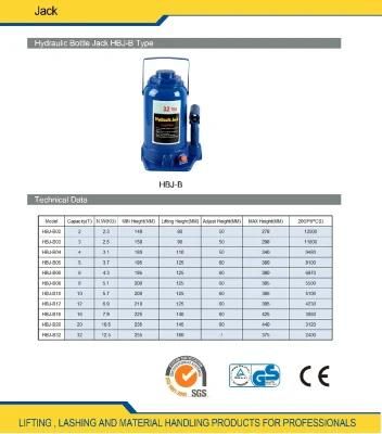 2 Ton - 32 Ton Hydraulic Jacks for Sale