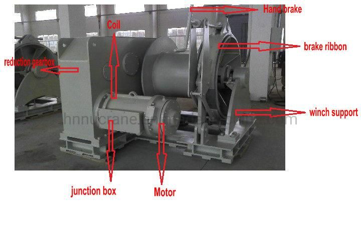 680kn Double Drum Hydraulic Mooring Winch